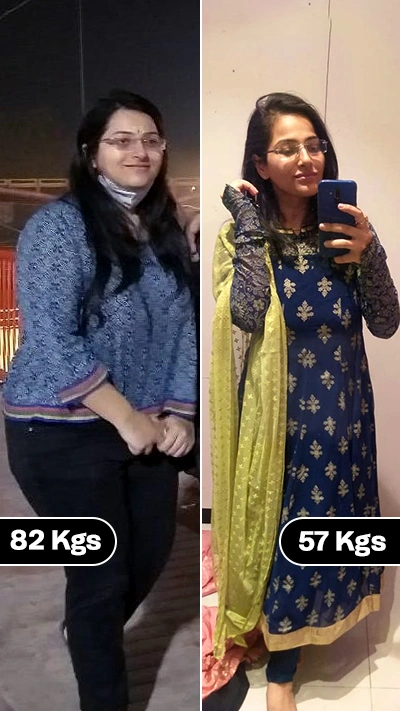 Lp Indianweightlossdiet